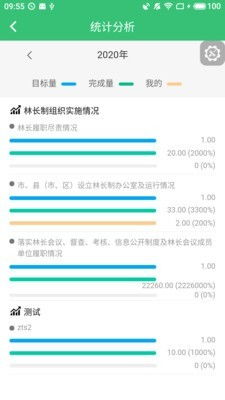 林長通App最新版下載及網(wǎng)絡與信息安全軟件開發(fā)解析